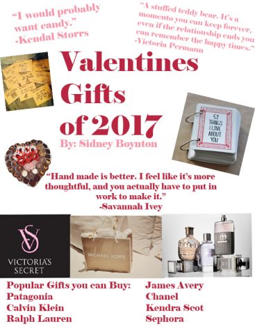 Valentines Gifts of 2017